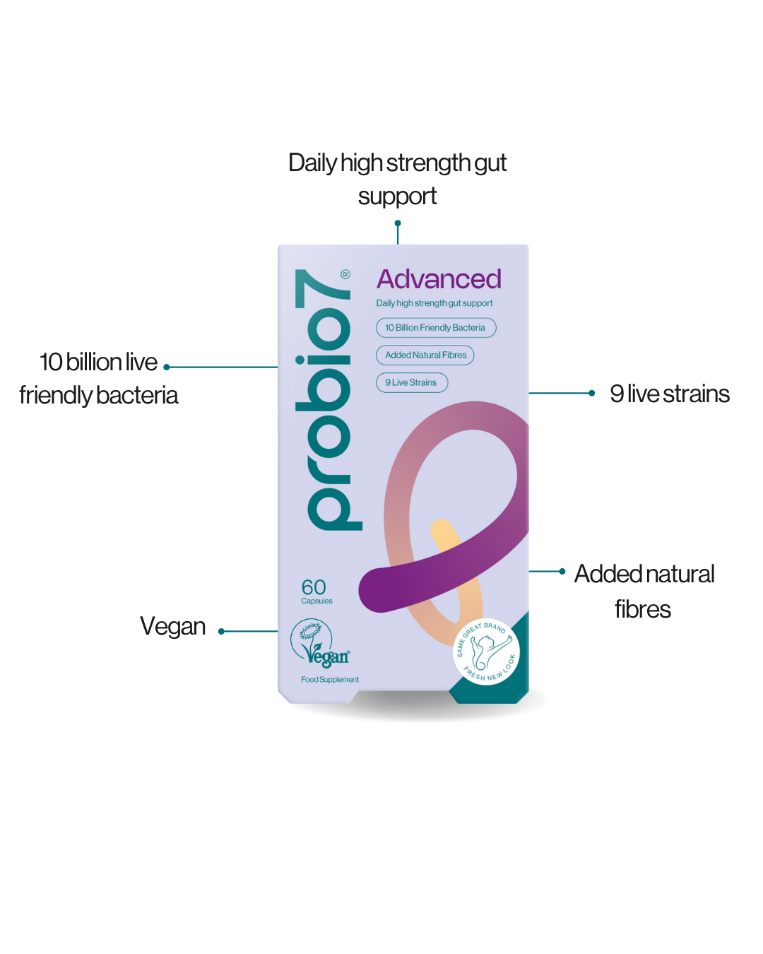 Daily high strength gut support.