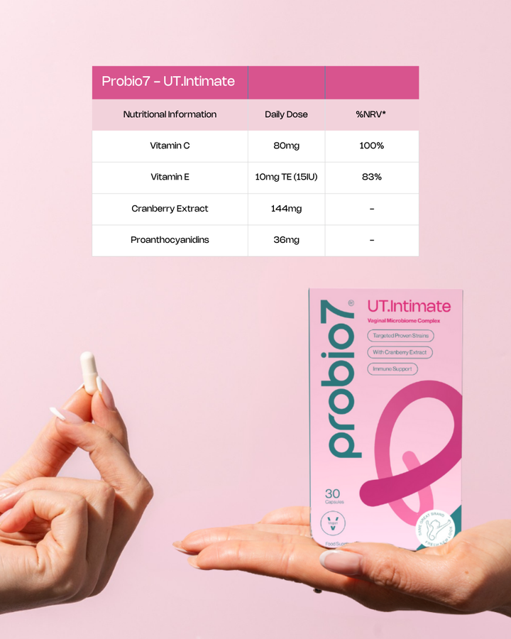 UT.Intimate - Vaginal Microbiome Support